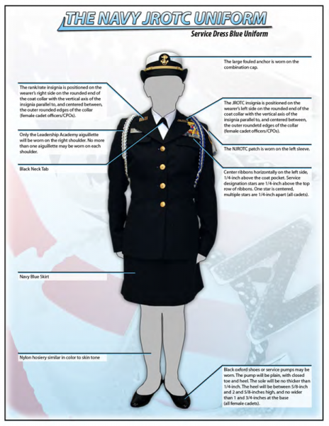 Uniforms - Patriot NJROTC